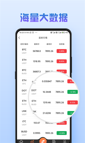 ok币官网app中文版下载_ok币交易平台v6.2.1下载